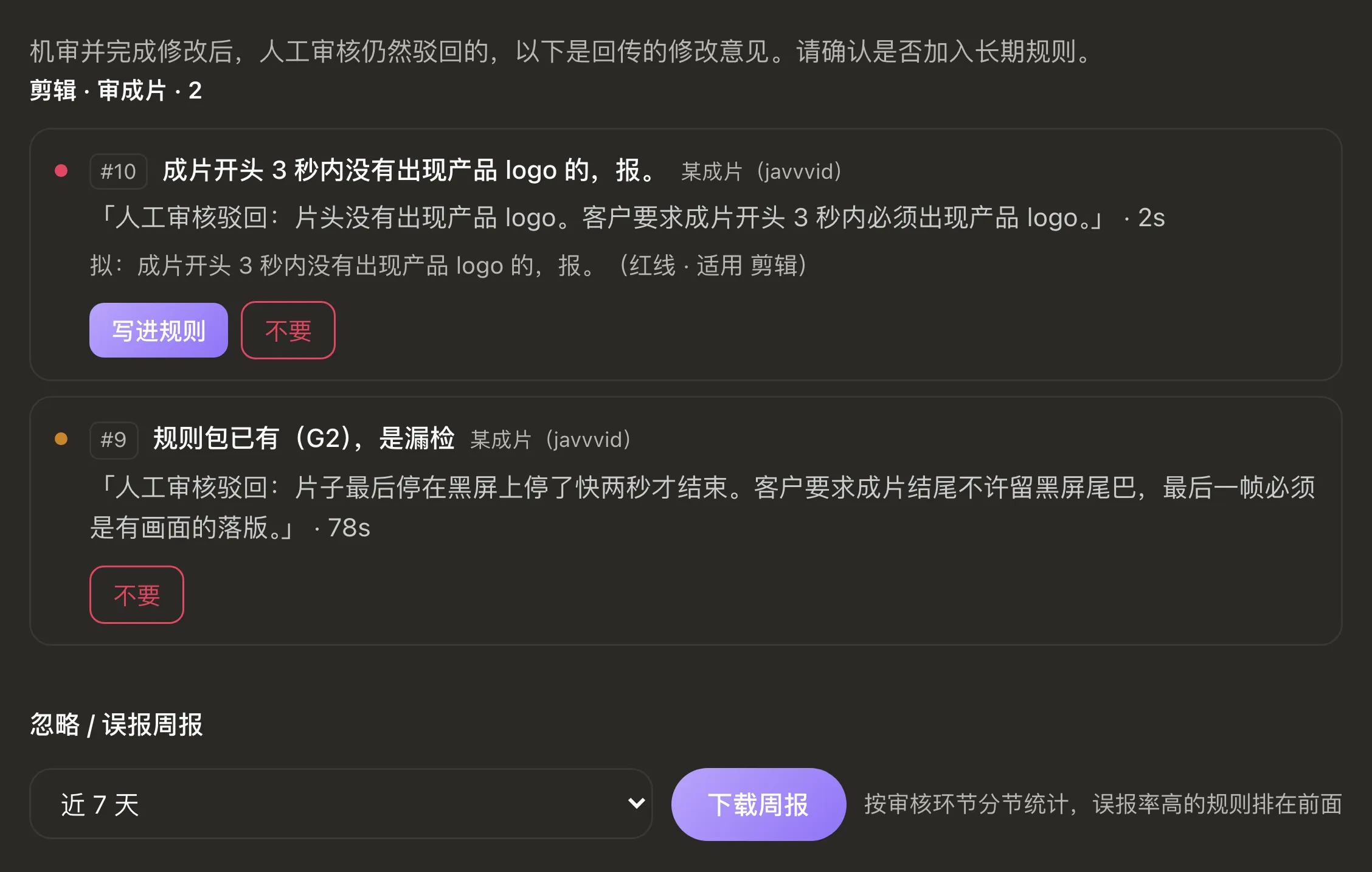 规则草案与误报周报